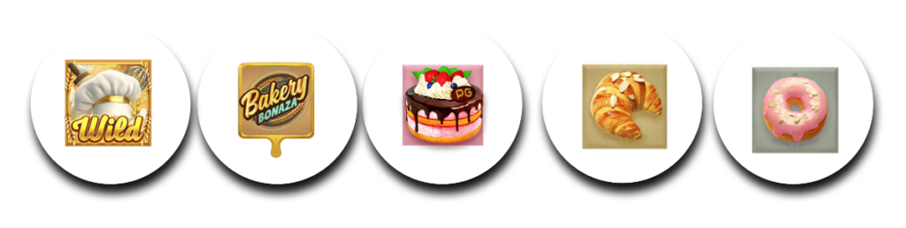รีวิวเกม Bakery Bonanza