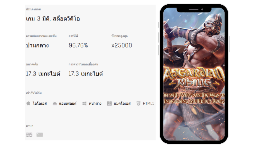 รีวิวเกม Asgardian Rising