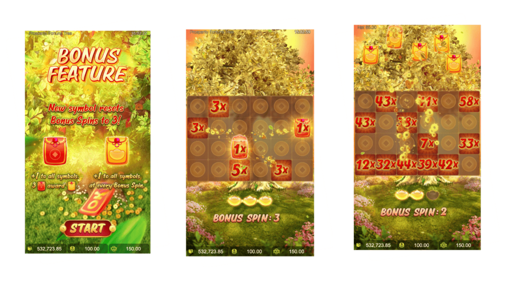 รีวิวเกม Prosperity Fortune Tree