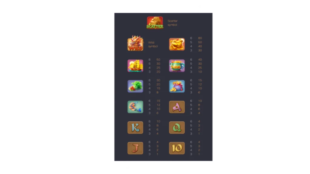 รีวิวเกม Ways Of The Qilin