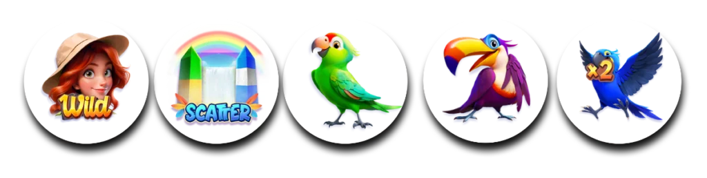 รีวิวเกม Wings of Iguazu